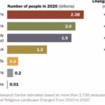 ਐਲੋਨ ਮਸਕ ਨੇ ਡੋਨਾਲਡ ਟਰੰਪ ਤੋਂ ਮੰਗੀ ਮੁਆਫੀ, ਕਿਹਾ ਮੈ ਟਰੰਪ ਬਾਰੇ ਜਿਆਦਾ ਬੋਲ ਗਿਆ ਸੀ